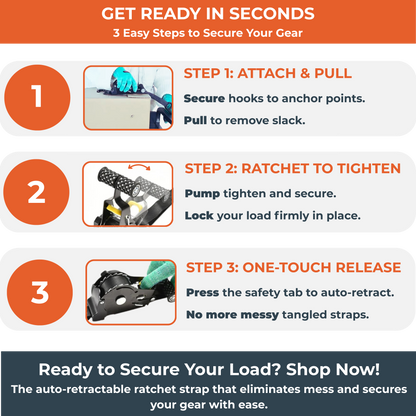Retractable Ratchet Strap