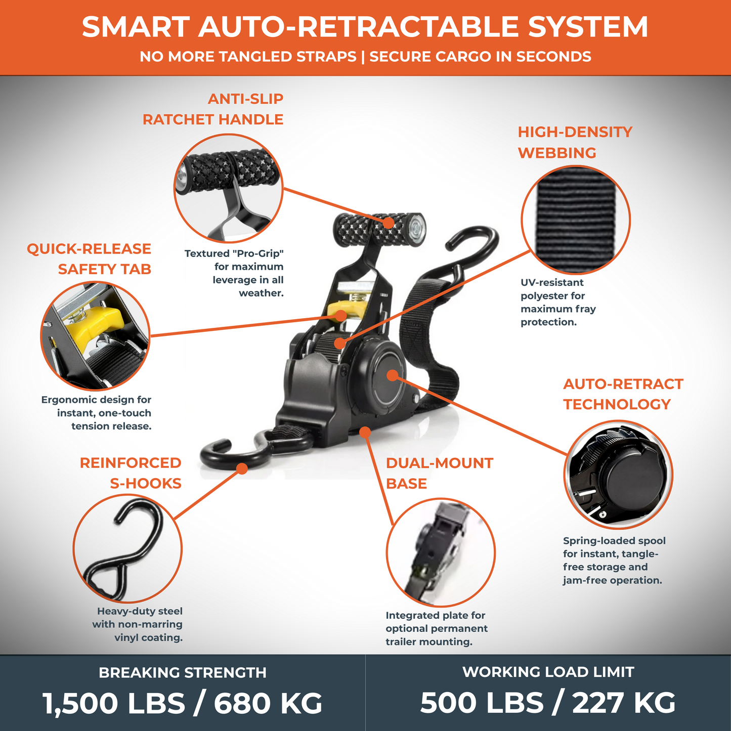 Retractable Ratchet Strap