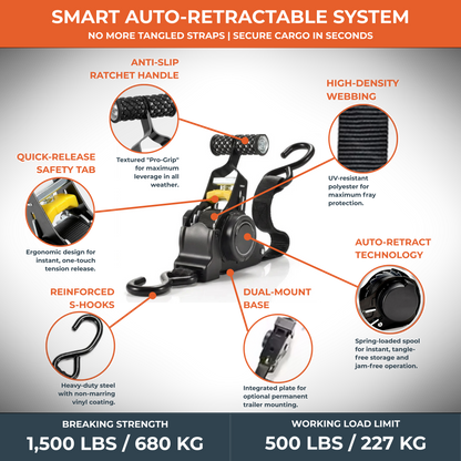 Retractable Ratchet Strap